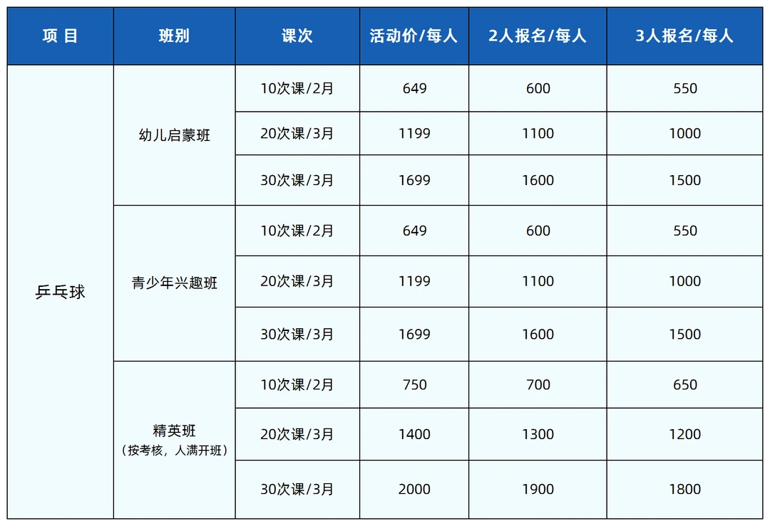 业余篮球爱好者如何提高训练中的毅力？_0